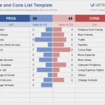 Positives Feedback Vorlage Genial Vertex42 Download Free Excel Templates & Calculators