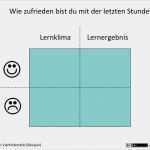 Positives Feedback Vorlage Hübsch Schülerfeedback 5 Feedback Methoden Für Den Schulalltag