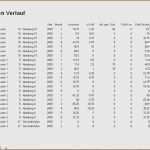 Postausgangsbuch Vorlage Excel Luxus Postbuch Excel Vorlage Erstaunlich 16 Posteingangsbuch