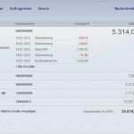 Postbank Kündigen Vorlage Hübsch Dauerauftrag Kündigen Merzbank – Automobil Bau Auto