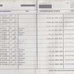 Postbank Kündigen Vorlage Inspiration Briefverkehr Mit Der Postbank Zur Kontopfändung