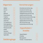 Postbank Sparcard Kündigen Vorlage Hübsch Großartig Bankkonto Vorlage Bilder Beispiel Anschreiben
