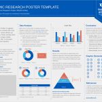 Poster Vorlage Powerpoint Beste E Poster Template Beautiful Template Design Ideas