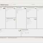 Poster Vorlage Powerpoint Erstaunlich Business Model Canvas Poster Powerpoint Vorlage