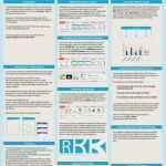 Poster Vorlage Powerpoint Hübsch Ppt Copywrite Digital Printers Poster Template for A