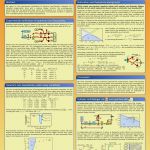 Poster Vorlage Powerpoint Schönste Resultado De Imagen Para Poster Vertical Cientifico