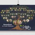Poster Vorlagen Kostenlos Beste Familienstammbaum Erstellen