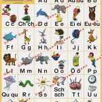 Poster Vorlagen Kostenlos Erstaunlich Anlautposter Plakat A1 Mit Anlautbildern Zum Erstlesen