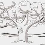 Postkarte Beschriften Vorlage Erstaunlich Vorlagen Alle Im System Verwendeten Werden Hier