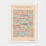 Postkarte Din A6 Vorlage Großartig Postkarte Schwäbische Wörter Din A6 Deine Wörter