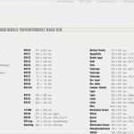 Postkarte Din Lang Vorlage Post Hübsch Postkarte Din Lang Best Einladung Hochzeit Lange Zusammen