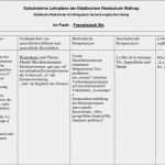 Postkarte Schreiben Vorlage Französisch Cool Schulinterne Lehrpläne Der Städtischen Realschule Waltrop