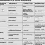 Postkarte Schreiben Vorlage Französisch Erstaunlich Aufgaben Französisch Klassenstufen 7 Und 8 Erweiterte