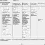 Postkarte Schreiben Vorlage Französisch Erstaunlich Schulinterner Lehrplan Französisch Pdf