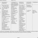 Postkarte Schreiben Vorlage Französisch Erstaunlich Schulinterner Lehrplan Französisch Pdf