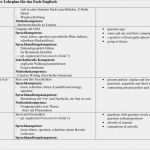 Postkarte Schreiben Vorlage Französisch Erstaunlich Schulspezifischer Lehrplan Für Das Fach Englisch Pdf