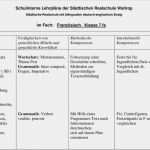 Postkarte Schreiben Vorlage Französisch Genial Schulinterne Lehrpläne Der Städtischen Realschule Waltrop