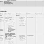 Postkarte Schreiben Vorlage Französisch Genial Sek I Fachcurriculum F8 Französisch Am Gymnasium