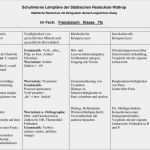 Postkarte Schreiben Vorlage Französisch Luxus Schulinterne Lehrpläne Der Städtischen Realschule Waltrop