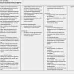 Postkarte Schreiben Vorlage Französisch Wunderbar Unité 1 Hör Seh Verstehen Sprechen Wortschatz