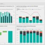 Power Bi Vorlagen Einzigartig Perfect Hr Dashboard Metrics Bh65 – Documentaries for Change