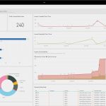 Power Bi Vorlagen Elegant Microsoft Power Bi の Jira コンテンツパックを利用してデータ視覚化をしよう