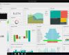 Power Bi Vorlagen Erstaunlich Cortana Analytics Suite