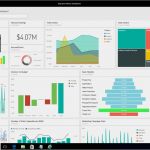 Power Bi Vorlagen Erstaunlich Cortana Analytics Suite
