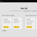 Power Bi Vorlagen Erstaunlich Power Bi Nedir Nerelerde Kullanılır