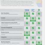 Power Bi Vorlagen Fabelhaft Convert Csv to Excel