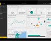 Power Bi Vorlagen Genial Microsoft Powerbi