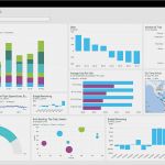 Power Bi Vorlagen Genial Microsoft Powerbi