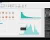 Power Bi Vorlagen Genial Power Bi