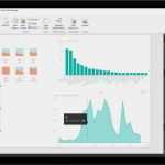 Power Bi Vorlagen Genial Power Bi