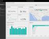Power Bi Vorlagen Großartig Microsoft Powerbi