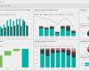 Power Bi Vorlagen Inspiration Beispiel Für Personalwesen Für Power Bi tour