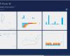 Power Bi Vorlagen Schön Microsoft Power Bi