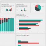 Power Bi Vorlagen Schön the Benefits Of Power Bi In Workspace 365 Workspace 365