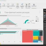 Power Bi Vorlagen Schönste Простой план фактный анализ в Power Bi Desktop Часть