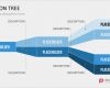 Powerpoint 2013 Vorlage Erstellen Erstaunlich Presentationload