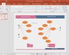 Powerpoint 2013 Vorlage Erstellen Fabelhaft Kostenlose Uml Diagramm Beispiele
