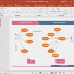 Powerpoint 2013 Vorlage Erstellen Fabelhaft Kostenlose Uml Diagramm Beispiele