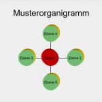 Powerpoint 2016 Vorlagen Wunderbar Powerpoint Kostenlose organigramm Vorlagen Fice