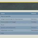 Powerpoint Agenda Vorlage Cool Agenda Zeit thema Referent 08 30 – 09 00 Begrüssungskaffee