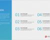 Powerpoint Agenda Vorlage Einzigartig Powerpoint Agenda Template Gallery Template Design Ideas