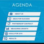 Powerpoint Agenda Vorlage Inspiration How to Create A Fantastic Powerpoint Agenda Slide Template