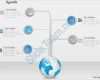 Powerpoint Agenda Vorlage Kostenlos Einzigartig 1014 Business Plan Globe with 2014 to 2017 Timeline Agenda