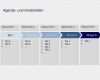 Powerpoint Agenda Vorlage Kostenlos Luxus Marcel Muther Consulting Powerpoint