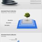 Powerpoint Animation Vorlagen Schön 35 Besten Zeitstrahl Powerpoint Bilder Auf Pinterest