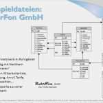Powerpoint Architektur Vorlagen Best Of Einführung Einführung Inhalt Einführung Architektur